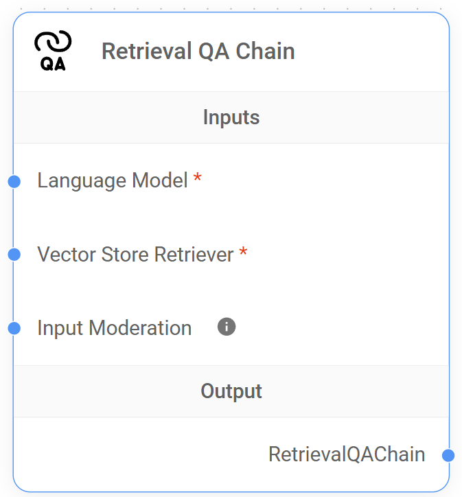 <p>Retrieval QA Chain Node</p>